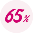 65%