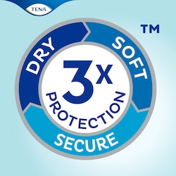 TENA ProSkin stay dry, soft and secure