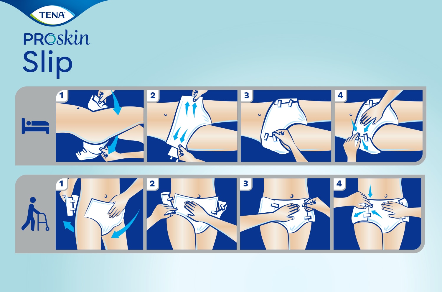 Bästa sättet att applicera TENA ProSkin Slip vuxenblöja vid stående eller liggande