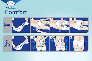 Best way to apply TENA ProSkin Comfort large incontinence pad when standing or lying down Best way to apply TENA ProSkin Comfort large incontinence pad when standing or lying down
