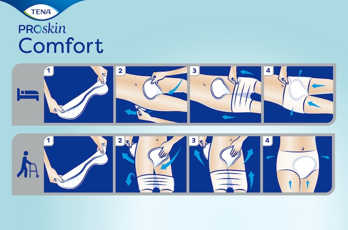 Istruzioni per un’applicazione ottimale degli ampi assorbenti per incontinenza TENA ProSkin Comfort su soggetti in piedi o allettati
