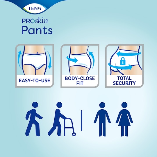 TENA Pants Plus | Hlačke za inkontinenco velikosti XS