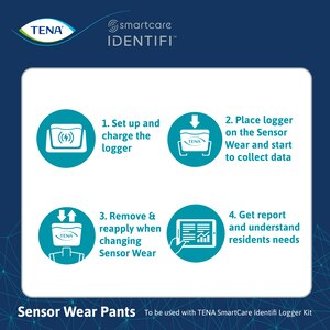Fyra steg för att använda TENA SmartCare Identifi