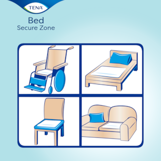Examples of use for TENA Bed Secure Zone