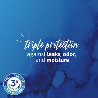 TENA Sensitive Care Overnight Underwear Triple Protection