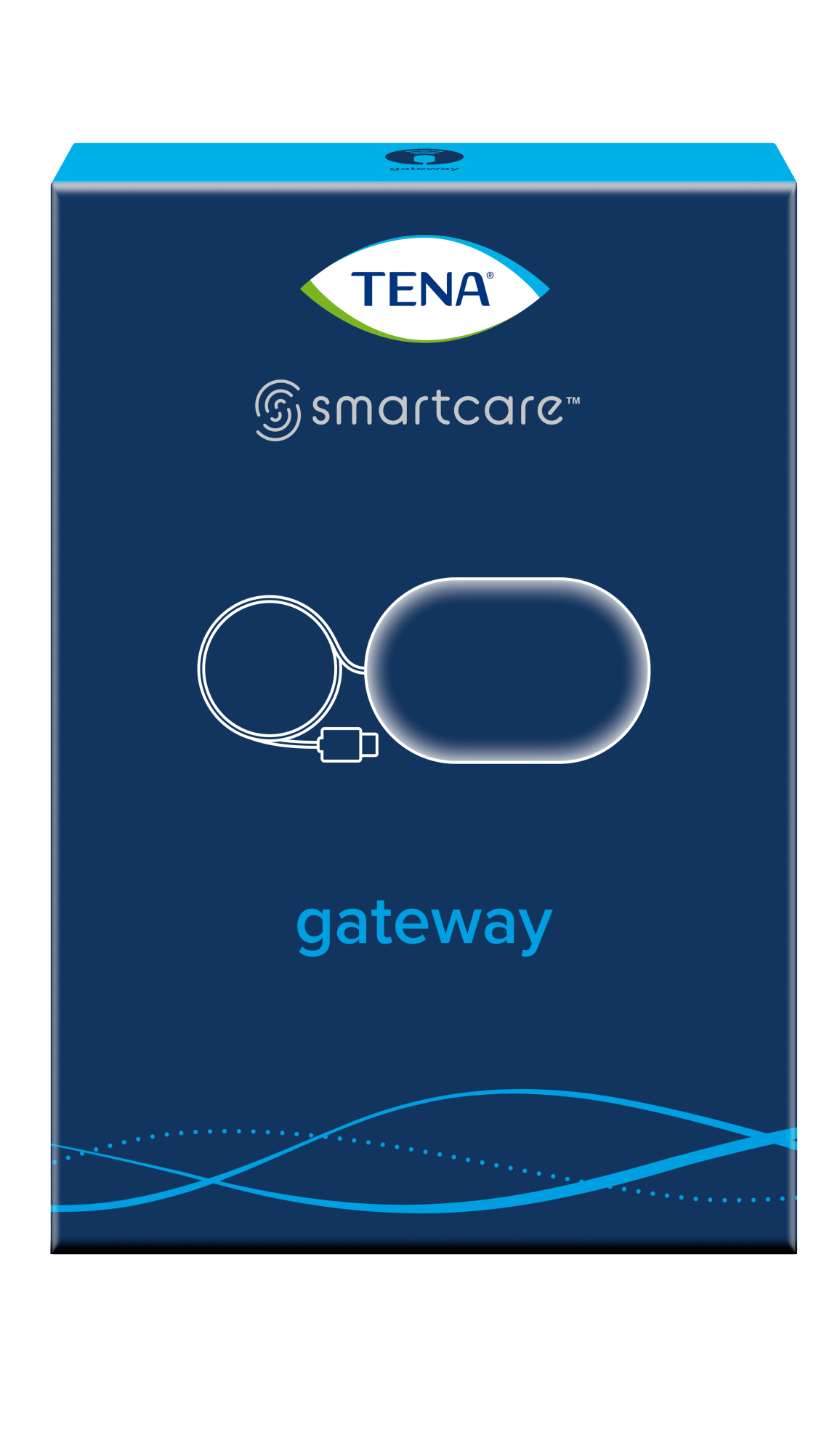 TENA SmartCare Change Indicator Gateway