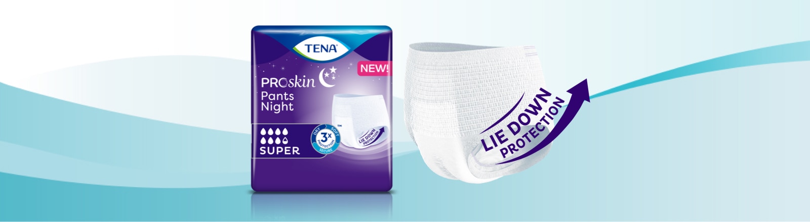 A pair of TENA Proskin Pants Night, in front of its package. Superimposed text reads, “lie-down protection.” 