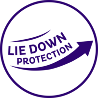 Lie Down Protection -ominaisuus pitää ihon kuivempana pidempään – TENA ProSkin Pants Night Inkohousut