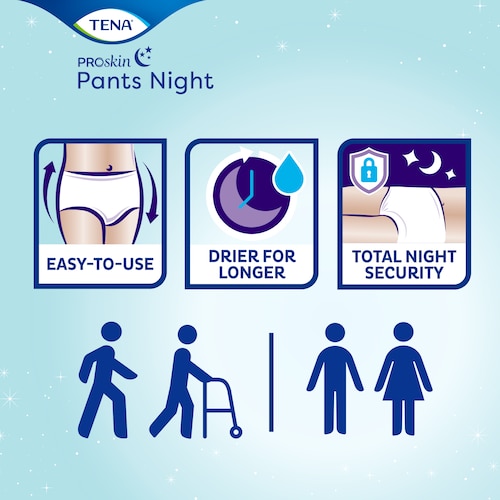 Det lättanvända inkontinensbyxskyddet TENA ProSkin Pants Night i unisexmodell håller dig torrare längre och erbjuder ett fullständigt skydd under natten