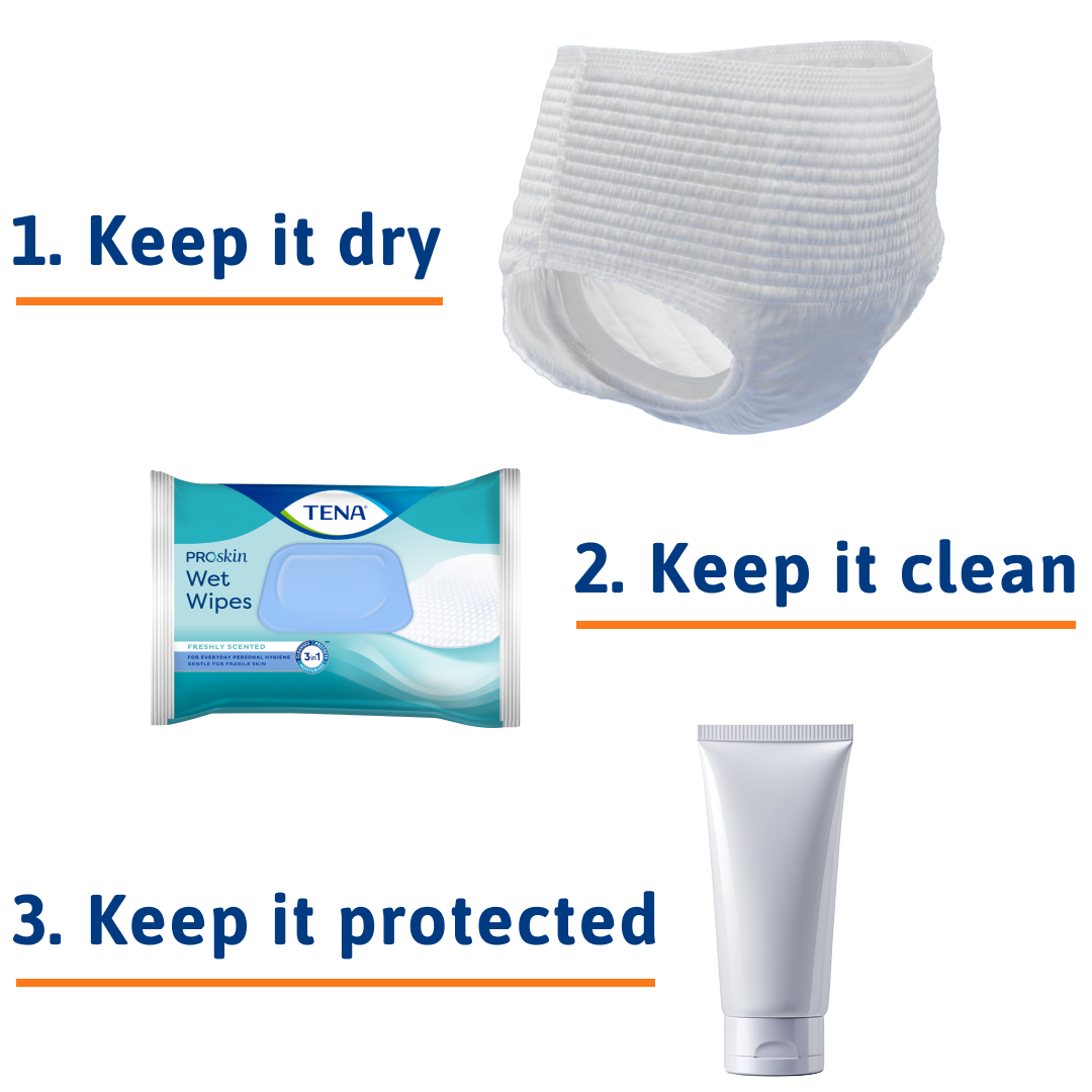 TENA's ProSkin 3-step skin health solution includes TENA ProSkin absorbent products, TENA cleansing Wet Wipes and protective wash cream.