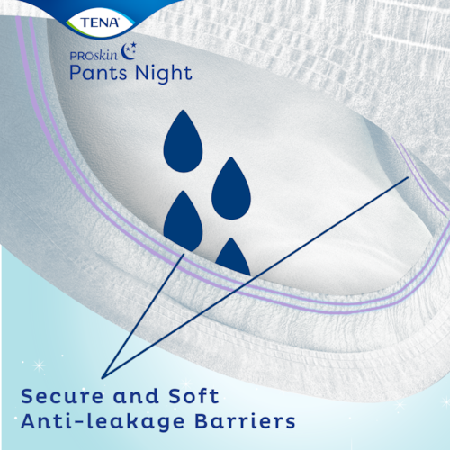 Noční inkontinenční kalhotky TENA Pants s měkkými bariérkami proti protečení poskytují vysokou spolehlivost