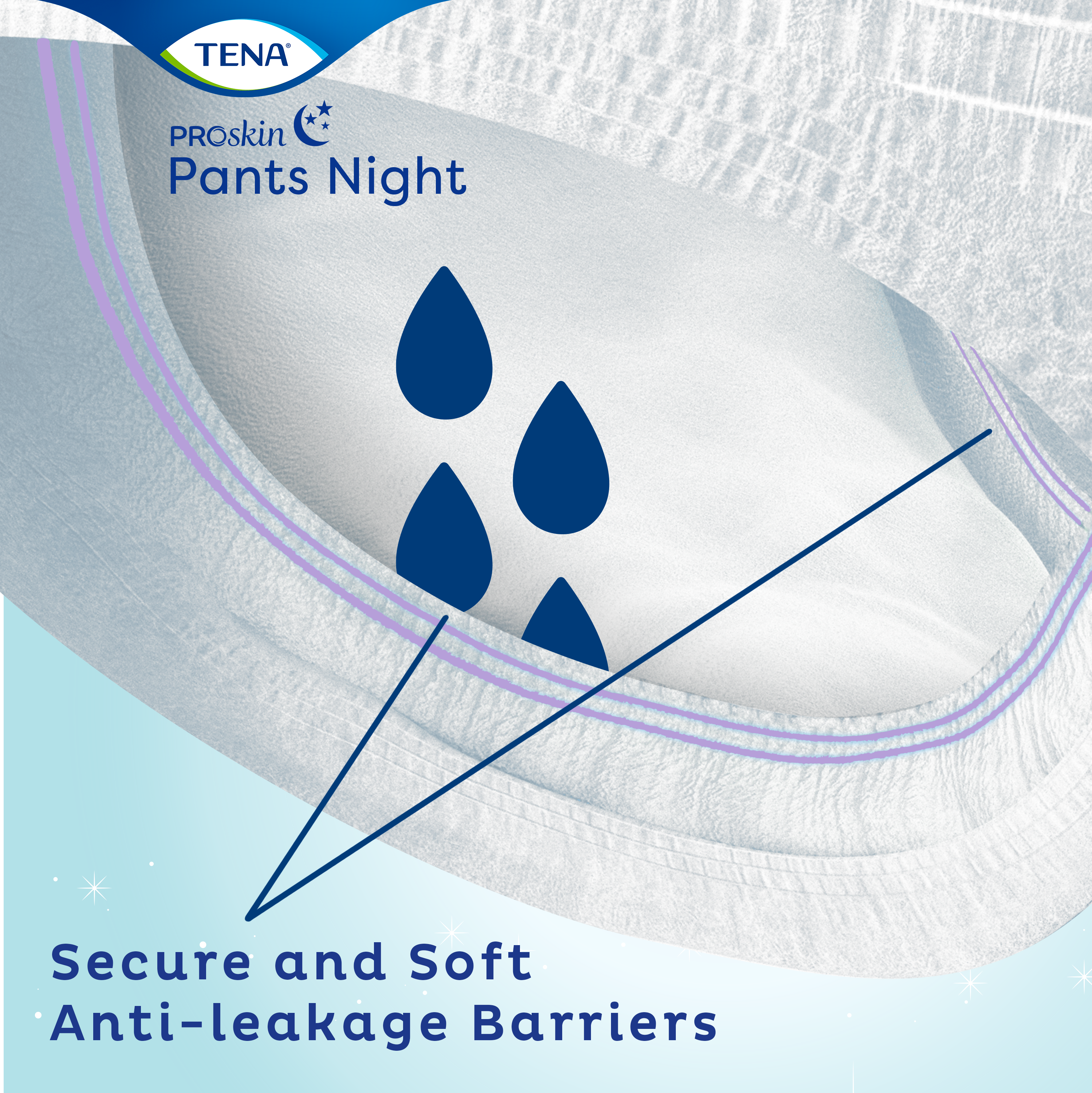 TENA Night incontinence pants with soft anti-leakage barriers for great security