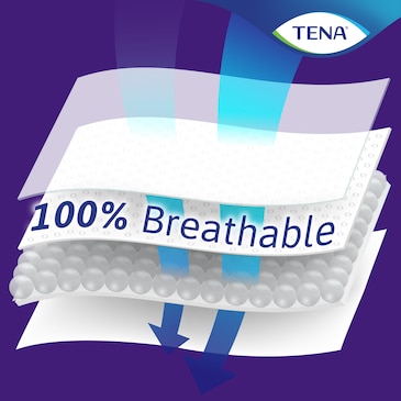 100% Breathable