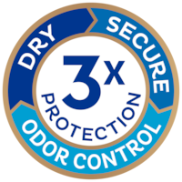 Dry and secure with odor control