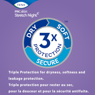 Triple Protection for dryness, softness and leakage protection