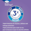 Triple protection assurant maintien au sec, douceur et protection antifuite
