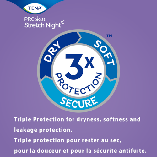 Triple Protection for dryness, softness and leakage protection
