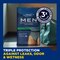 TENA Men Maximum Plus underwear pack on a table with the caption "Triple protection against leaks, odor and wetness"