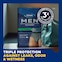 TENA Men Maximum Plus underwear pack on a table with the caption "Triple protection against leaks, odor and wetness"