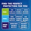 Găsiți protecția perfectă pentru controlul incontinenței în acest tabel comparativ