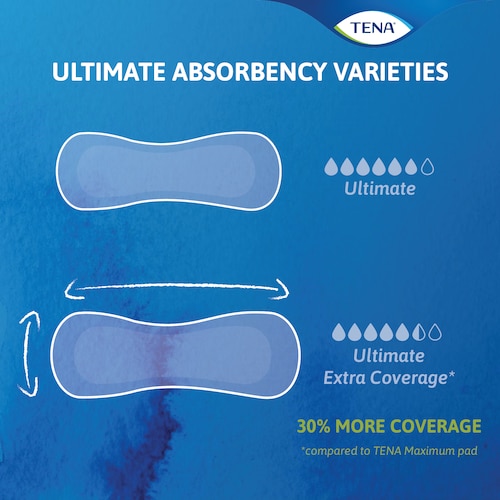 TENA Sensitive Care Pads Ultimate Absorbency Varieties