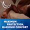 Maximum protection, maximum comfort