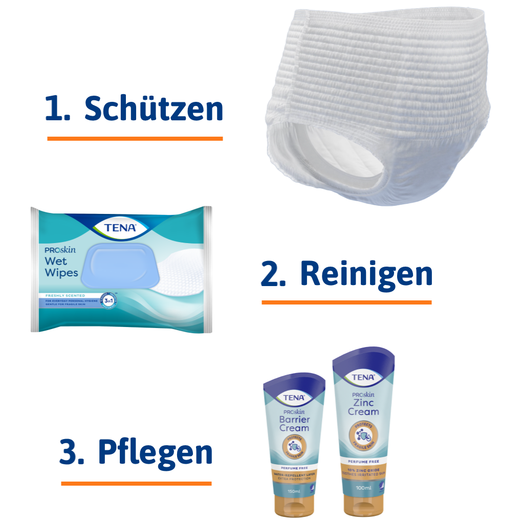 TENA ProSkin 3 Schritte: Schützen, Reinigen und Pflegen.