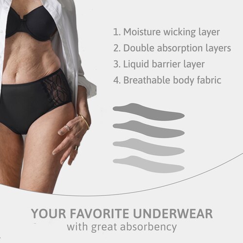 AIRCUTE Washable Super Absorbent Urinary Incontinence Underwear