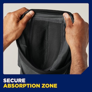 Built-in Secure Absorption Zone 