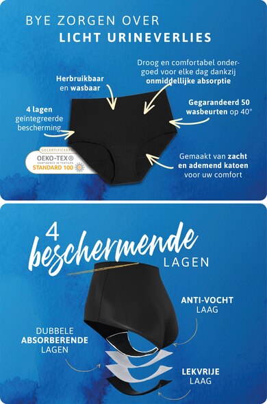 TENA wasbaar absorberend ondergoed TENA wasbaar absorberend ondergoed