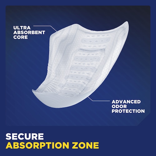 TENA Men Overnight Extra Coverage Guards have secure absorption zone due to ultra absorbent core and advanced odor protection.