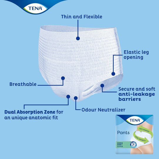 TENA Pants Super com tecnologia avançada para conforto, secura e segurança contra perdas