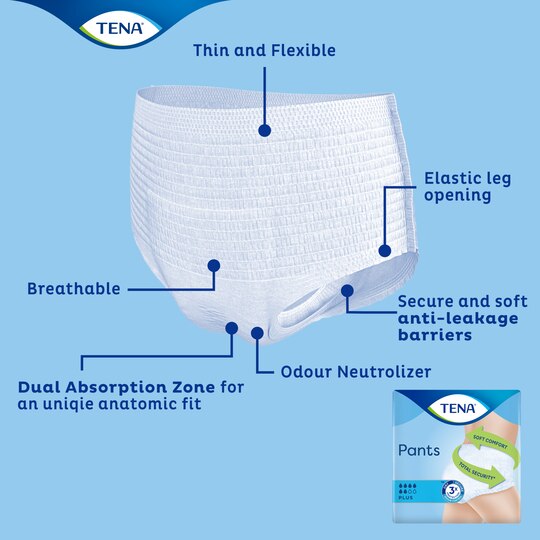 TENA Pants Plus com tecnologia avançada para conforto, secura e segurança contra perdas