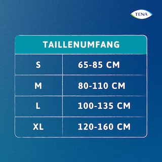 Grössenleitfaden für TENA ProSkin Pants