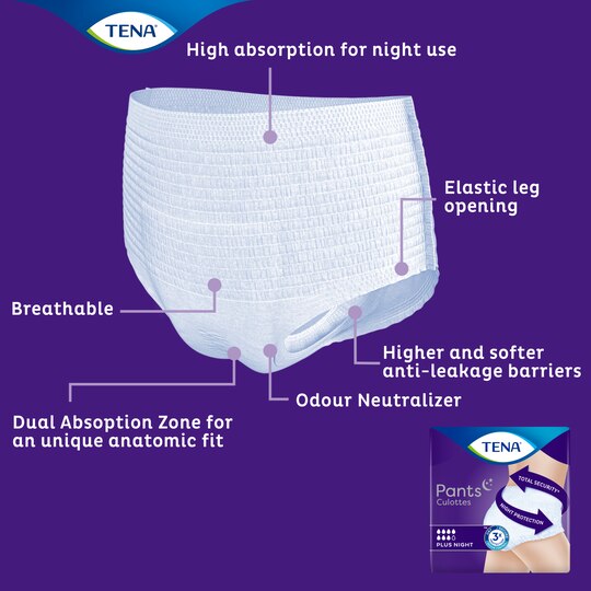 TENA Pants Plus Night με προηγμένη τεχνολογία για άνεση, στεγνότητα και ασφάλεια κατά των διαρροών