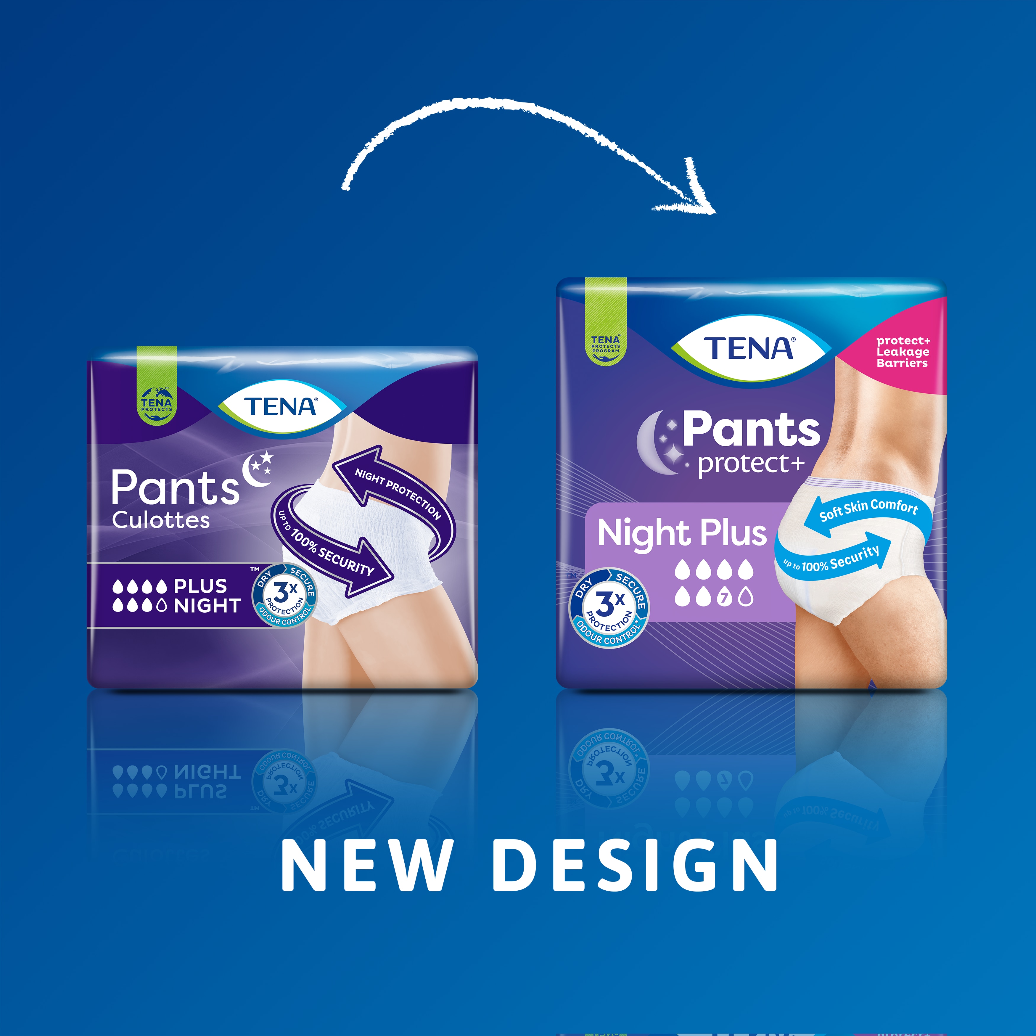 Novo design do produto TENA Pants protect+ Night em comparação com o produto anterior