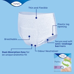TENA Pants Maxi com tecnologia avançada para conforto, secura e segurança contra perdas 