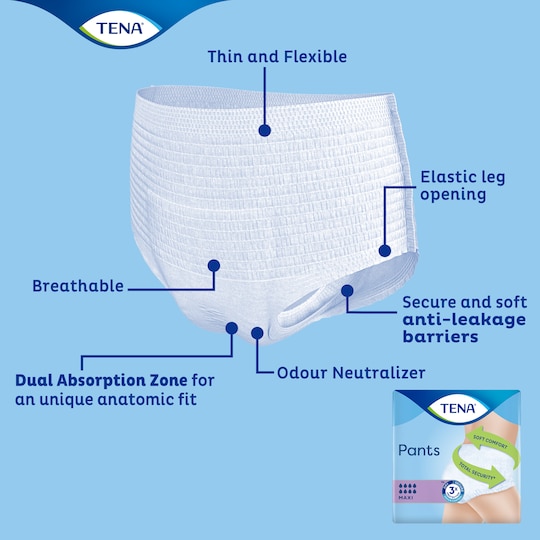 Comfort, asciutto e protezione contro le perdite con l’avanzata tecnologia di TENA Pants Maxi 