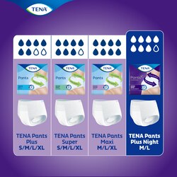 Trouvez le bon produit dans la gamme de sous-vêtements absorbants TENA