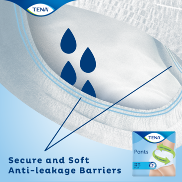 El protector TENA Pants Plus para la incontinencia incluye suaves barreras en la abertura de la pierna que protegen frente a las pérdidas