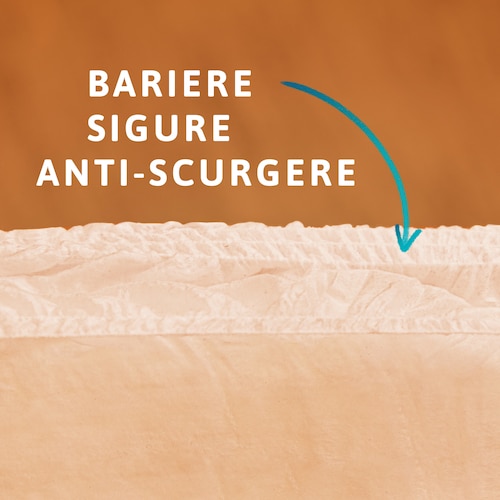 Prim-plan al unui chilot TENA, pentru a  arăta barierele anti-scurgere. O  săgeată indică barierele laterale  ridicate ale produsului, iar legenda  spune „Bariere anti-scurgere sigure”.