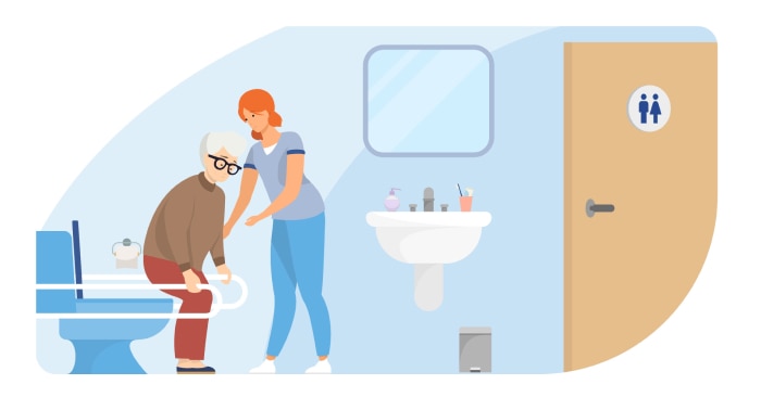Care Needs Profile 4