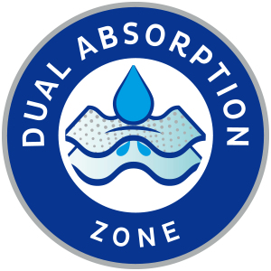 tena-proskin-dual-absorbtion-zone-icon