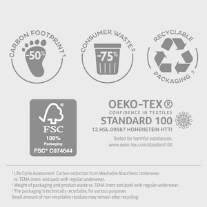 Les sous-vêtements absorbants lavables TENA permettent de réduire les déchets et l’empreinte carbone pour un avenir meilleur