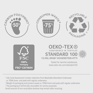A roupa interior lavável para incontinência da TENA reduz o impacto ambiental e os resíduos para um futuro melhor