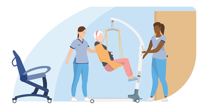 Care Needs Profile 6