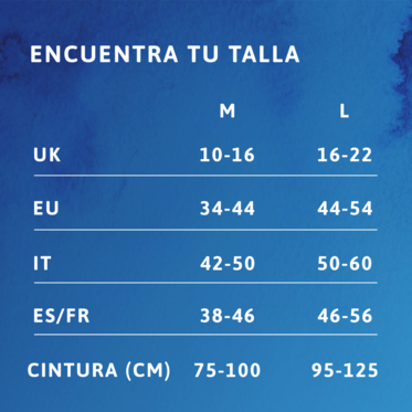 Encuentra tu talla de TENA Silhouette