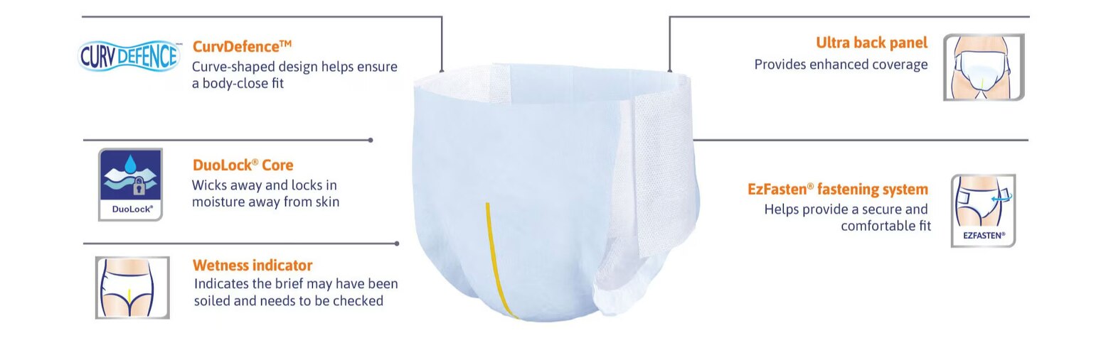 CurvDefense features