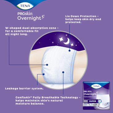 TENA ProSkin Overnight  underwear has Lie Down Protection and is fully breathable