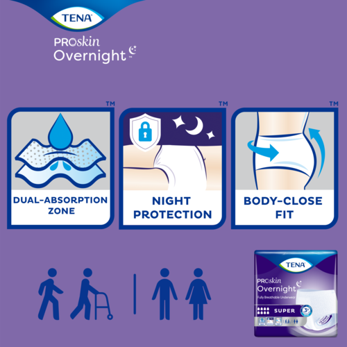 TENA ProSkin Overnight Super Protective Underwear - High Absorbency